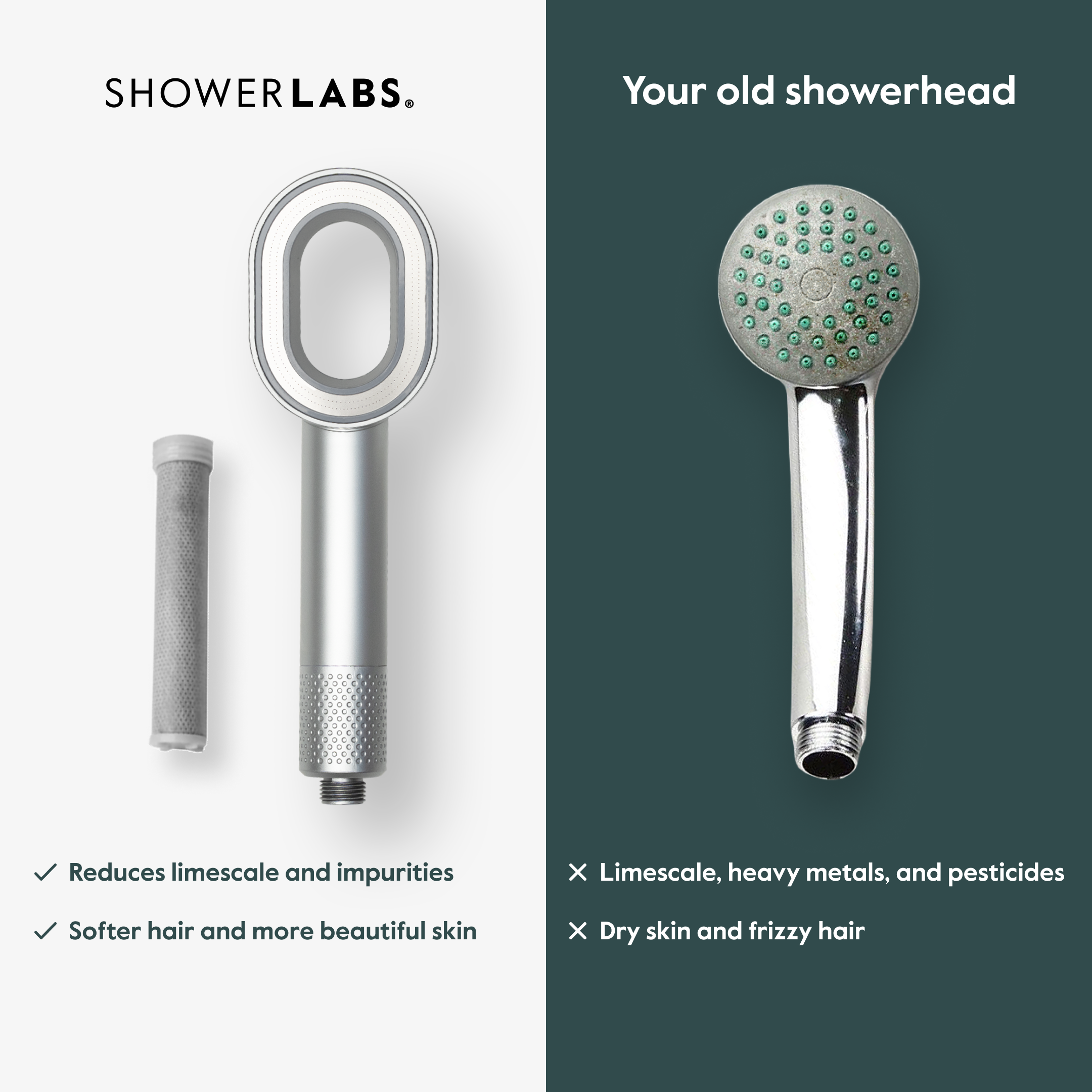 MILO Showerhead